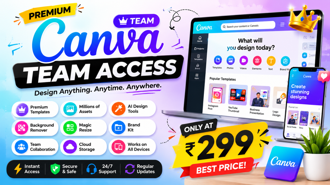 Canva Pro (Business)